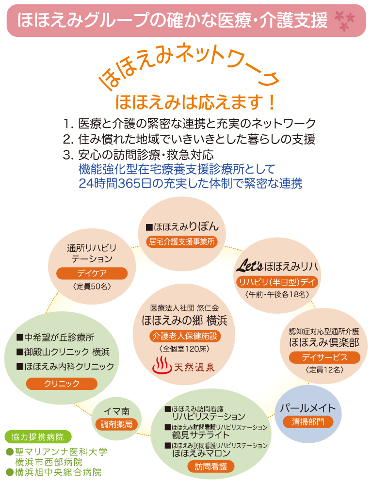 ほほえみグループの確かな医療・介護支援
